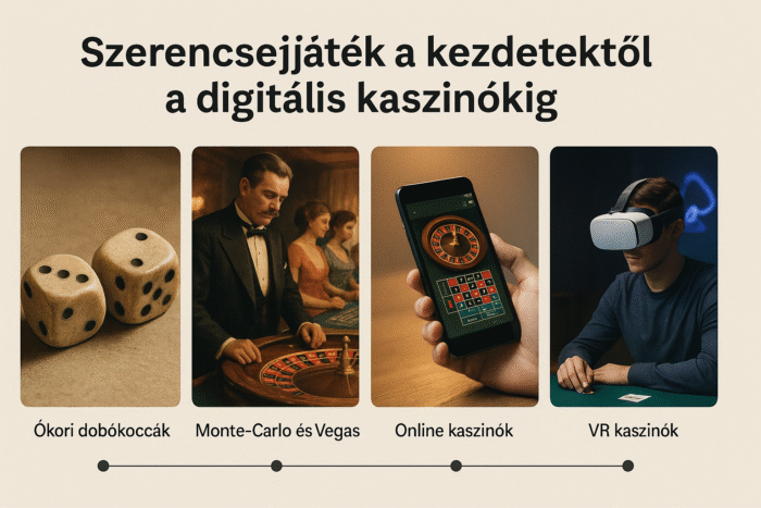 A szerencsejáték ókortól napjainkig